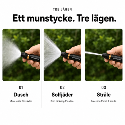 TryckFix